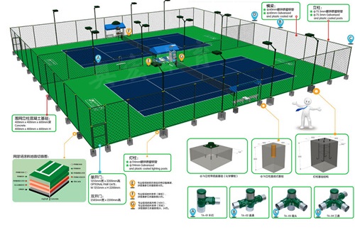 篮球场围网|网球场围网|足球围网灯光设施厂家