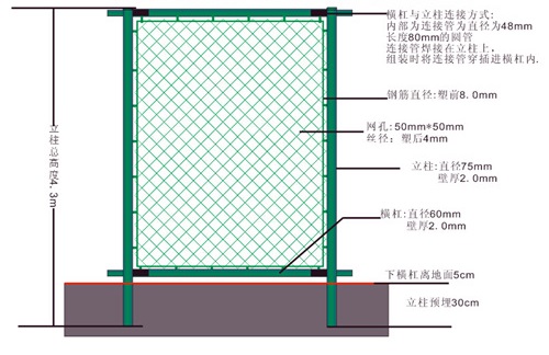 球場圍網燈光照明籃球場圍網安裝配套廠家