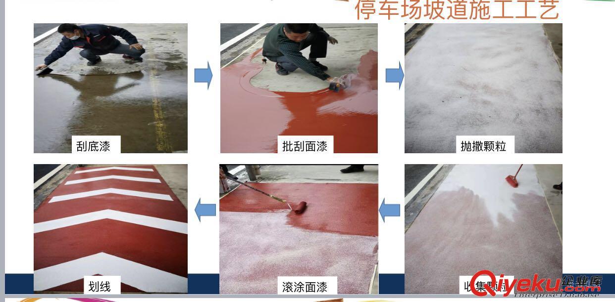 聚氨酯彩色路面材料在停車場坡道地坪中的應用原始圖片2