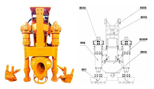 挖機液壓抽沙泵 高濃度液壓清淤泵