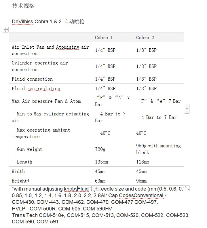 特威DeVilbissCobra1Cobra2自动喷枪高雾化喷枪木工家具喷枪