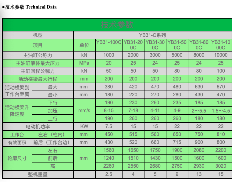 四柱油压机 YB31-500C 500吨 四柱液压机 三梁四柱机