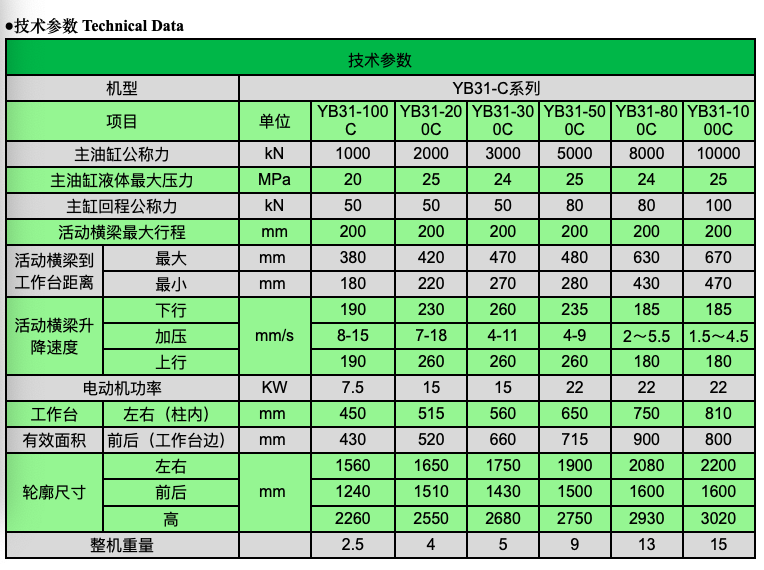 四柱油压机 YB31-100C 五金模具成型油压机 三梁四柱油压机 100吨油压机