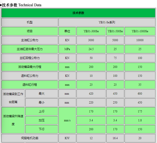 1000吨伺服油压机YB31-1000SE 四柱液压机 高精密油压机