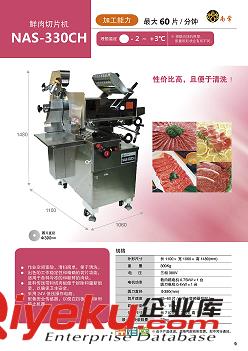 鮮肉切片機