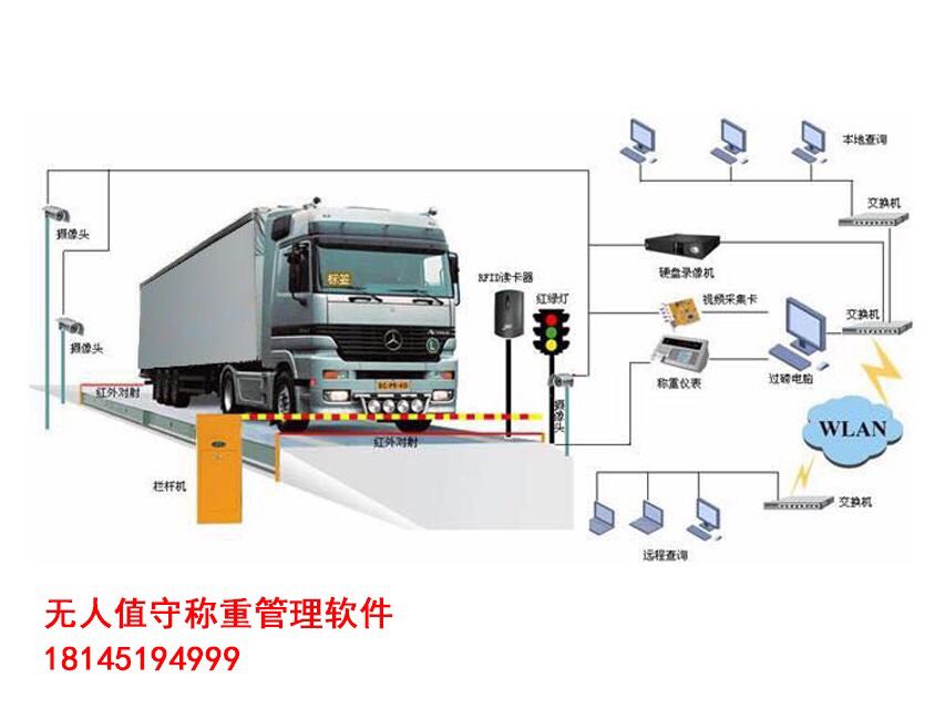 吉林地磅廠家哪家好，地秤價格，磅秤生產廠家，汽車衡銷售公司，大秤廠家維修