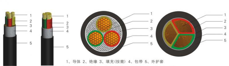 陜西西安機(jī)房空調(diào) 恒溫恒濕精密空調(diào)