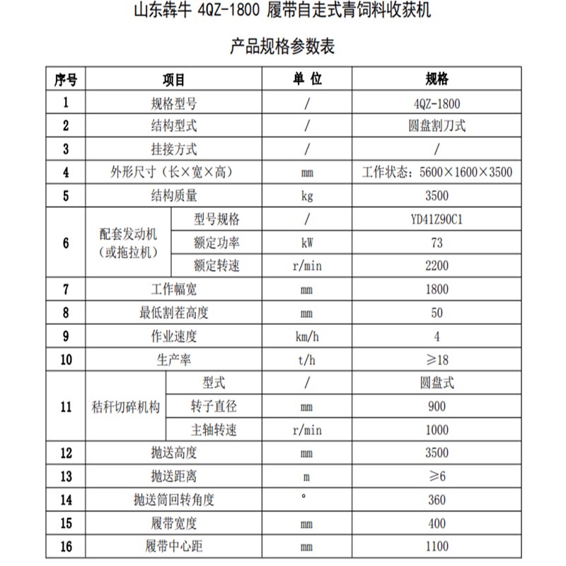 二手犇牛1.8米履带式皇竹草青储机