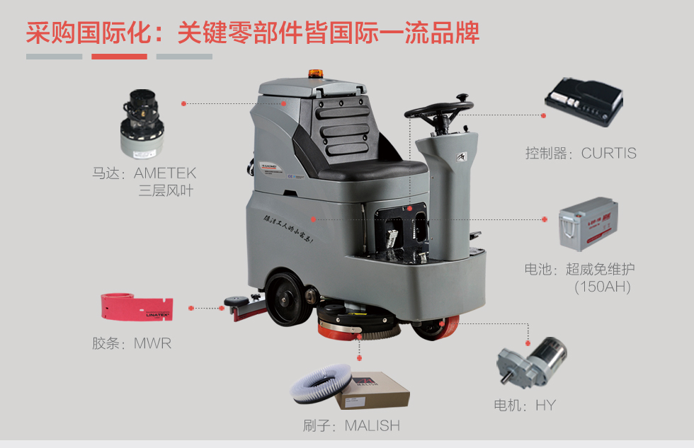 山東聊城自動洗地機GM50B  手推洗地機 駕駛洗地機