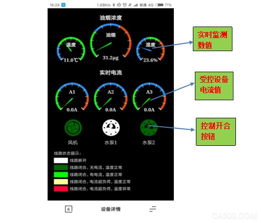 油烟在线监控系统烟气排放连续监测系统