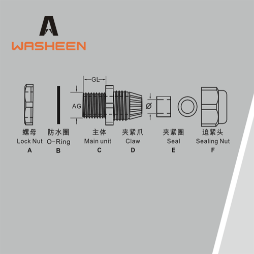 供應(yīng)不銹鋼電纜接頭-電纜不銹鋼接頭-華潯電氣