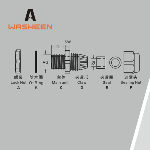 嘉興不銹鋼多孔電纜接頭-葛蘭頭-華潯電氣原始圖片2