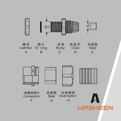 嘉興不銹鋼帶鎖緊塑料軟管電纜接頭-軟管接頭供應(yīng)廠家-華潯電氣