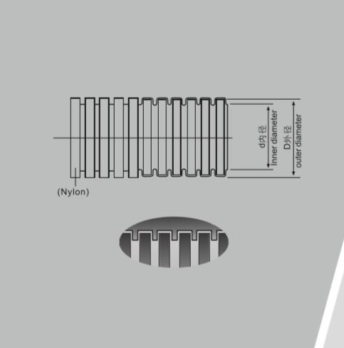 標(biāo)準(zhǔn)尼龍軟管-波紋管-塑料軟管-華潯電氣原始圖片2