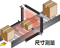 出售自动体积测量光幕光栅