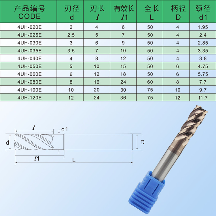 浩联五金刀具厂家直销数控铣刀钨钢平底铣刀高进给快切削高温合金铣刀批发