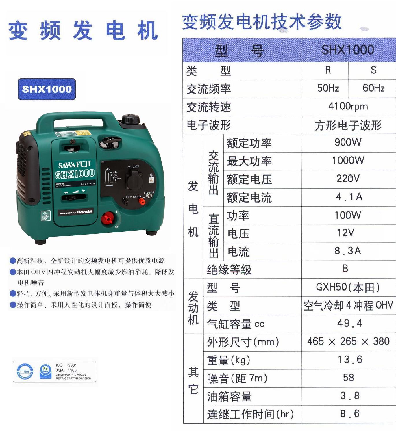 原裝日本澤藤本田汽油手提數(shù)碼發(fā)電機組SHX1000