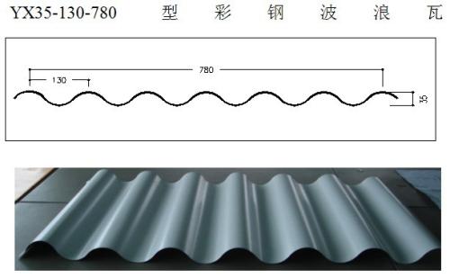 供应陕西渭南836波浪板