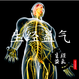 北京太壹园中医——腰间盘突出的潜在危害有哪些？