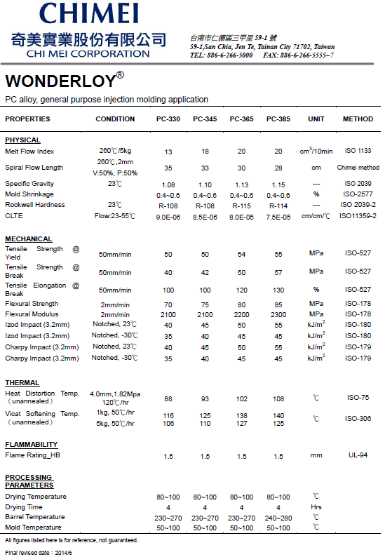 奇美PC/ABS PC-330K物性表 價(jià)格及簡介