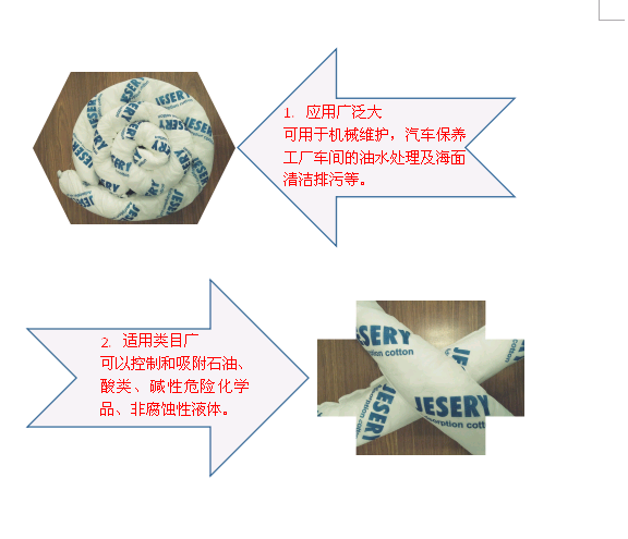 吸油圍欄 吸液圍欄 通用圍欄 原始圖片2