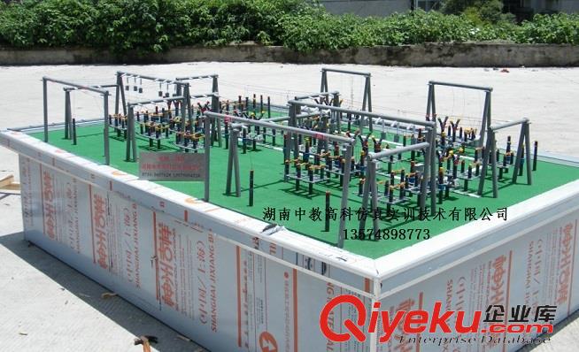 供應(yīng)瀏陽中科發(fā)電、輸變電、供應(yīng)電綜合展示模型（整體布局，電動演示）