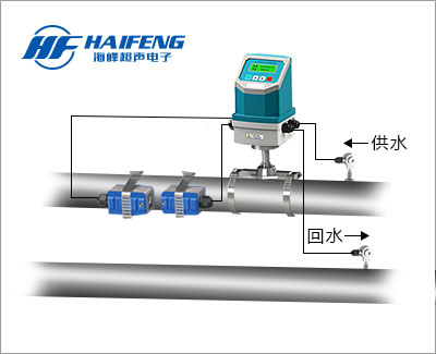 西安多聲道流量計西安雙聲道熱量表