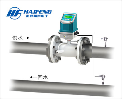 太原雙聲道熱量表太原超聲波流量計