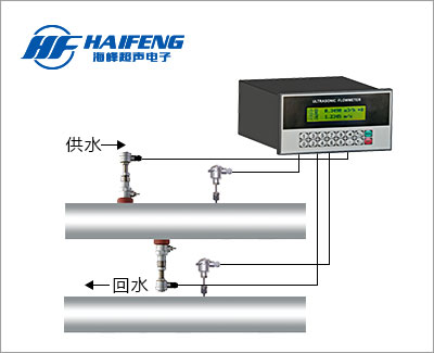 河北超聲波流量計河北雙聲道熱量表