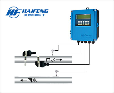 河北超声波流量计河北双声道热量表