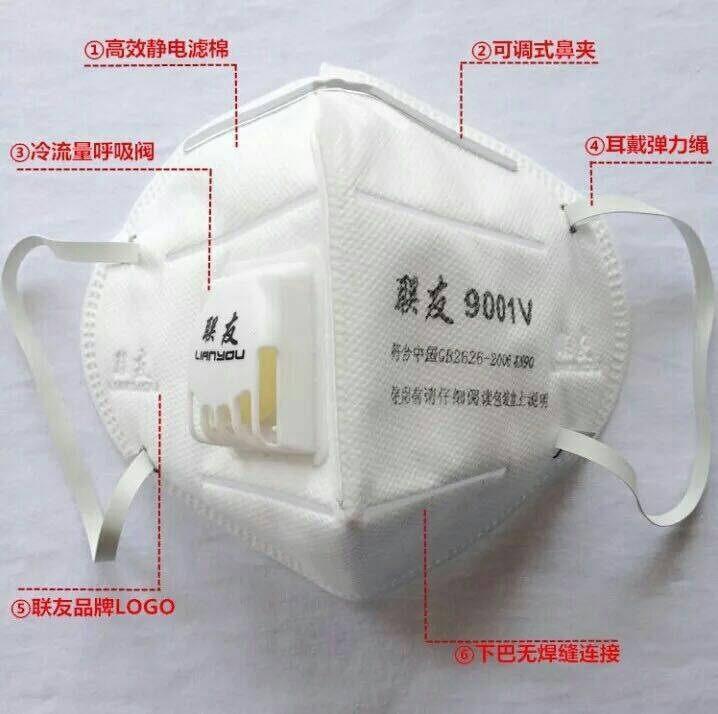 PM2.5防塵折疊口-LY—9002（頭帶式）