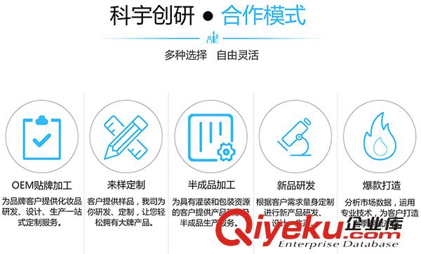 護(hù)手霜OEM洋甘菊護(hù)手霜半成品來料代加工原始圖片3