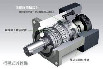 德國(guó)進(jìn)口力士樂(lè)減速機(jī)配件原始圖片3