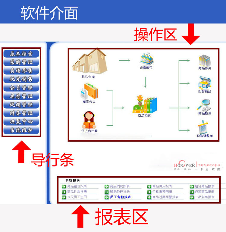 供应鸿威超市士多店收银系统