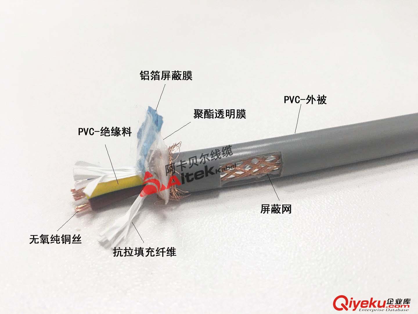 KVV KVVP專業生產控制電線電纜廠家