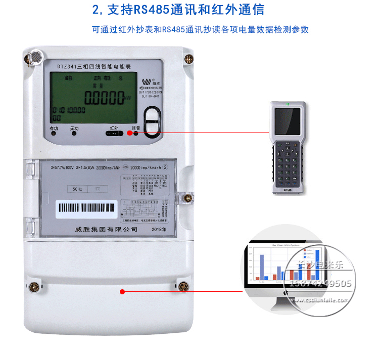 長(zhǎng)沙威勝DTZ341國網(wǎng)表三相四線220v家用智能電能表