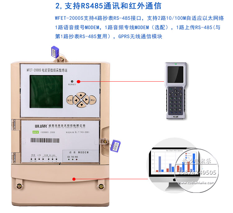 威胜WFET-2000S电能表数据采集终端 GPRS电能量采集器