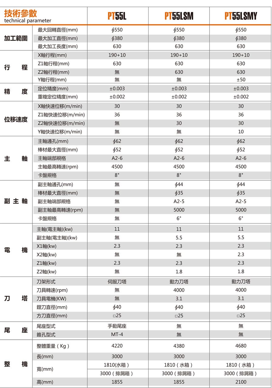 立岡機(jī)床 PT55L系列 精密車銑復(fù)合機(jī)床原始圖片3