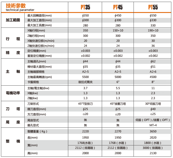 立岡機(jī)床 PT系列 gd精密車床原始圖片2