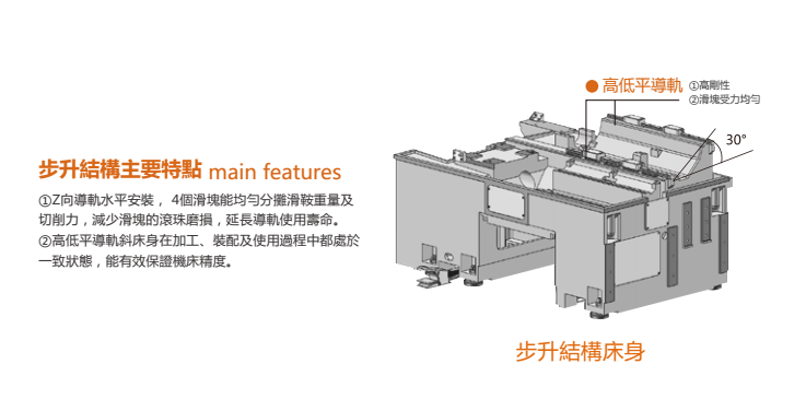 立岡機(jī)床 PT系列 gd精密車床原始圖片3