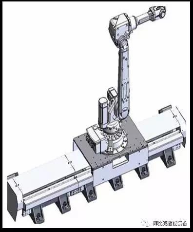 机器人拓展轴 天轨地轨  弗迈斯定制 