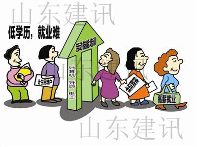 2020年考取国家职业资格证书能有这么多好处？山东建讯带你一探究竟！