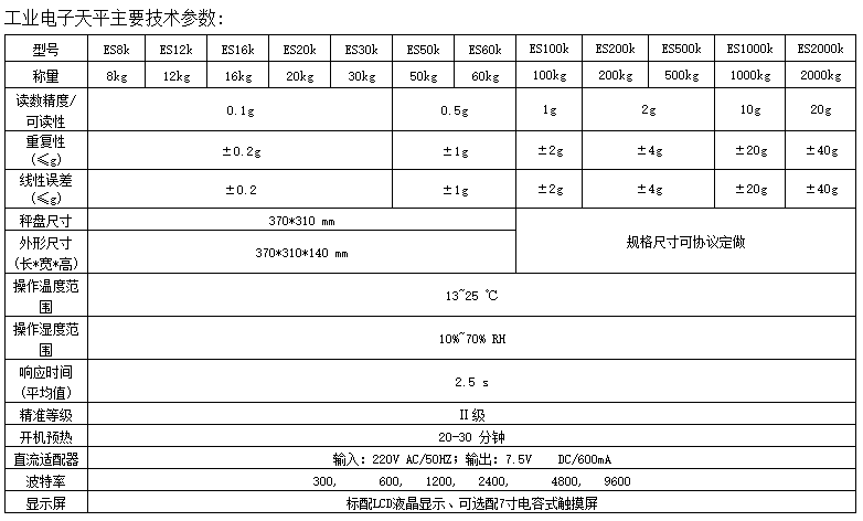 供應德安特工業電子天平ES-C原始圖片3