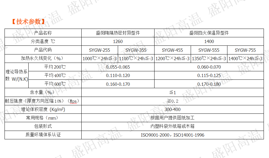 批发、定做陶瓷纤维异型件 小而精巧