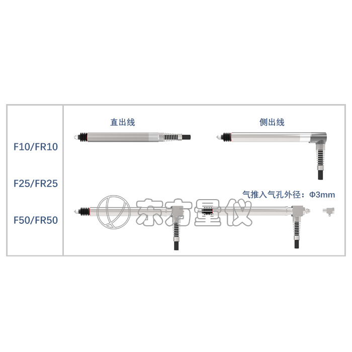 马波斯位移传感器/马波斯F05/马波斯F10/马波斯F25/马波斯F50