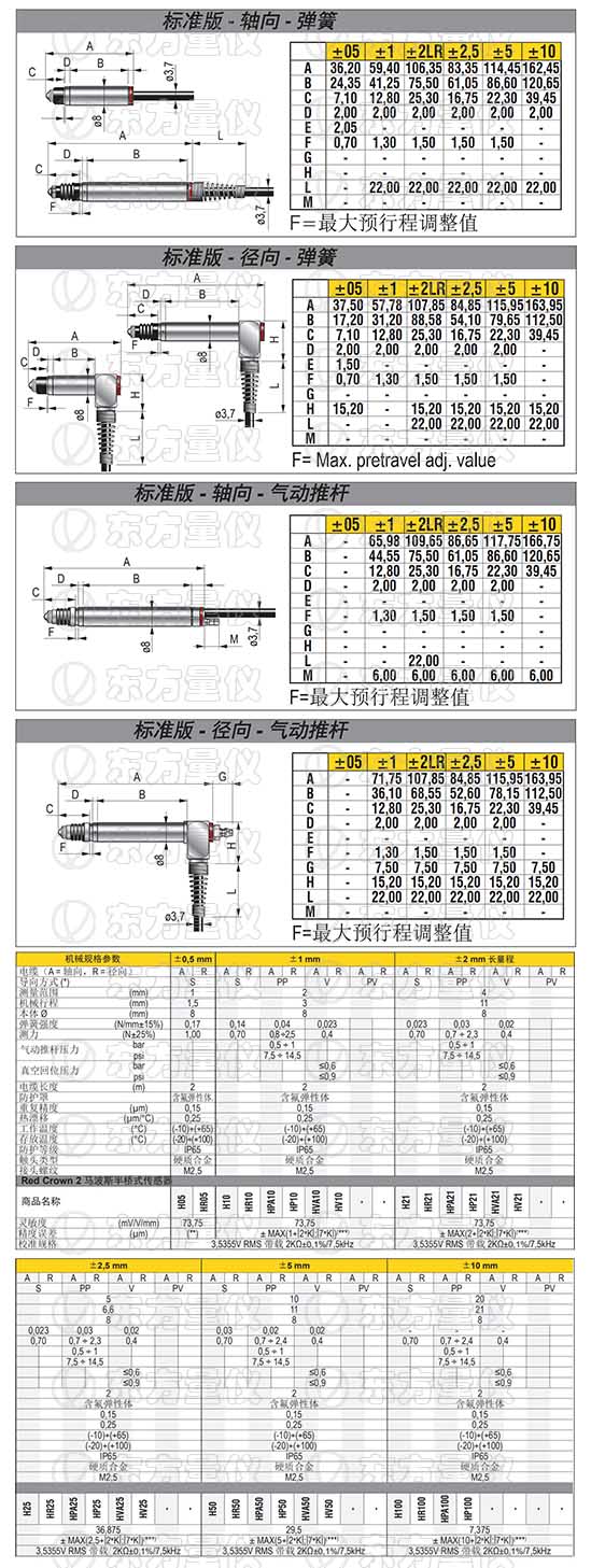 Marposs位移傳感器/Marposs H05/Marposs H10/Marposs H25/Marposs H50