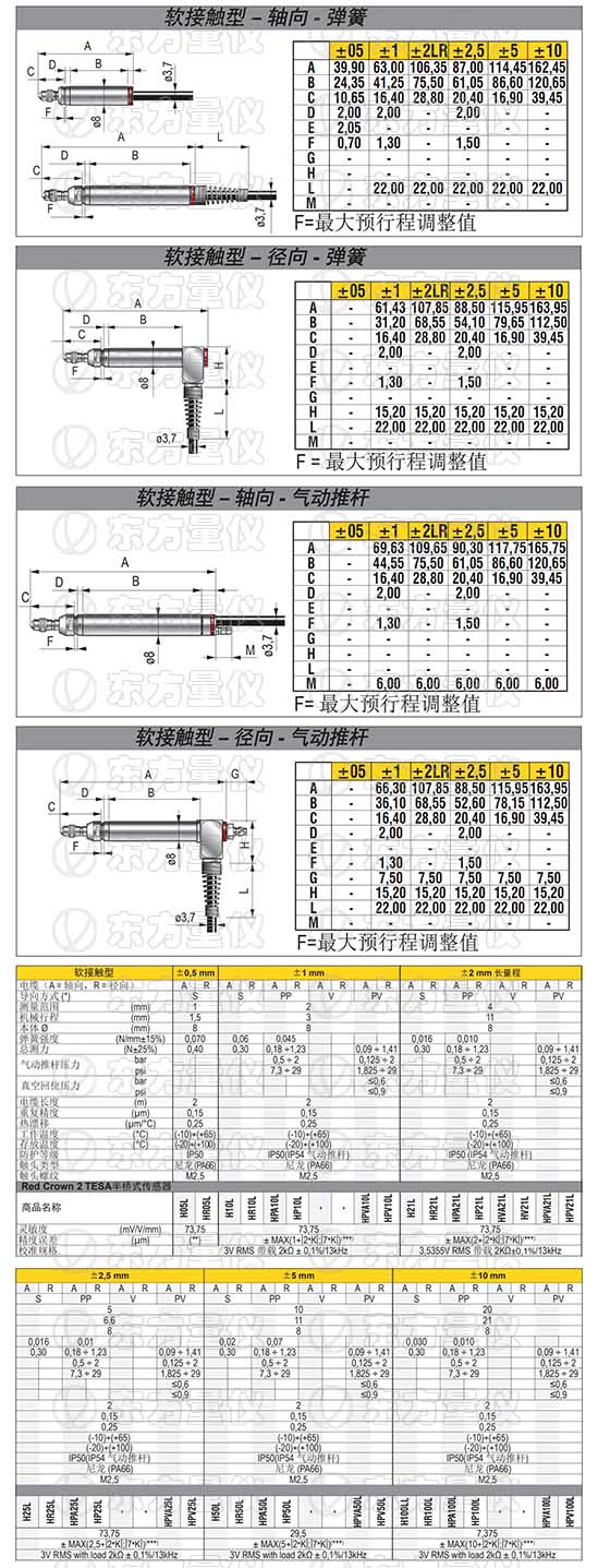 Marposs位移傳感器/Marposs H05/Marposs H10/Marposs H25/Marposs H50