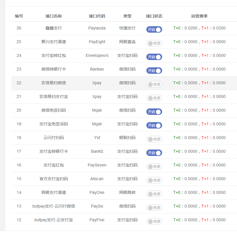 mq支付系統