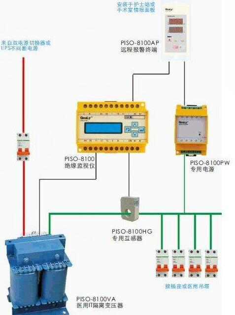 ES710  MIT710  德越 供應 IT配電系統絕緣監測裝置VNTRO8原始圖片2