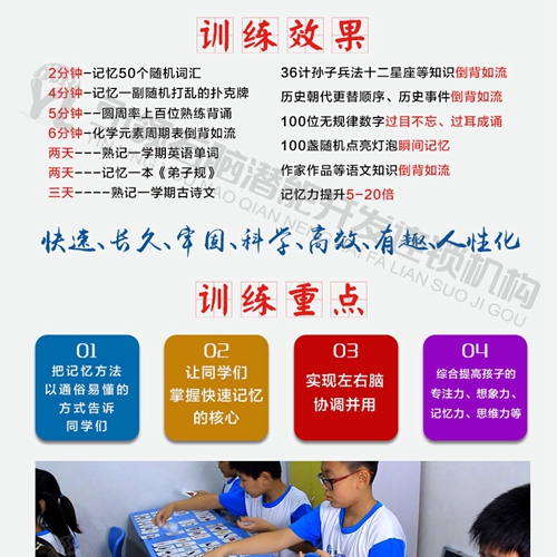 兒童右腦記憶開發(fā)訓練，yl右腦兒童右腦記憶培訓怎么樣原始圖片2